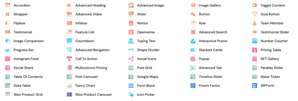 Essential Blocks List