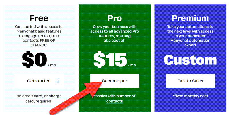 ManyChat Pricing