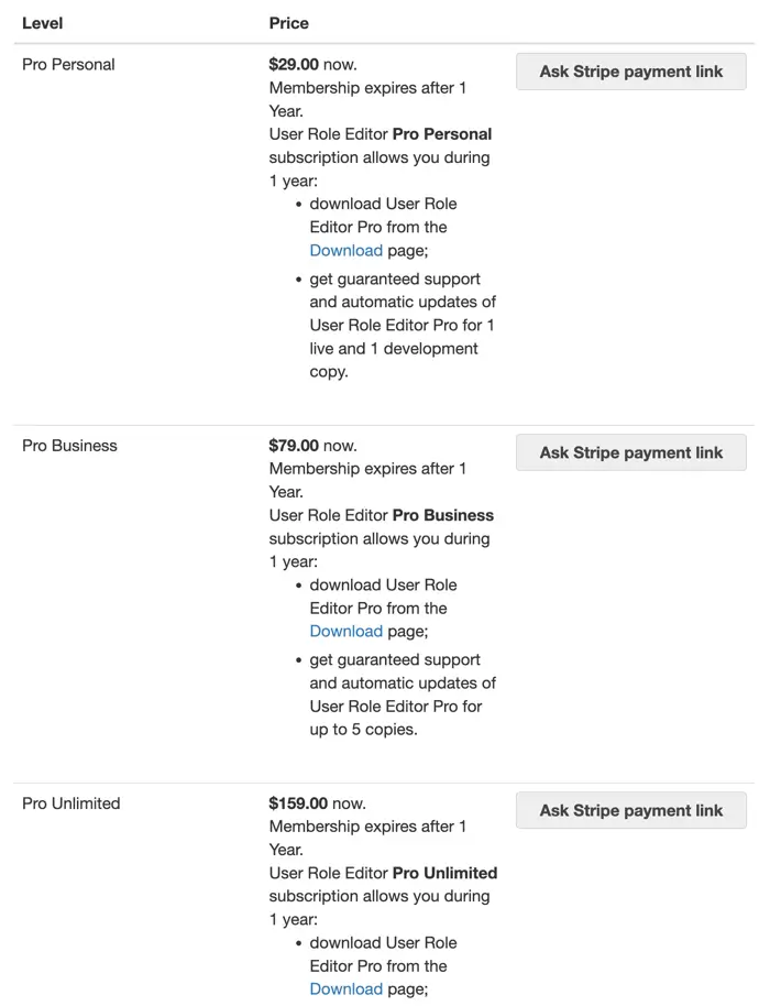 User Role Editor Pricing