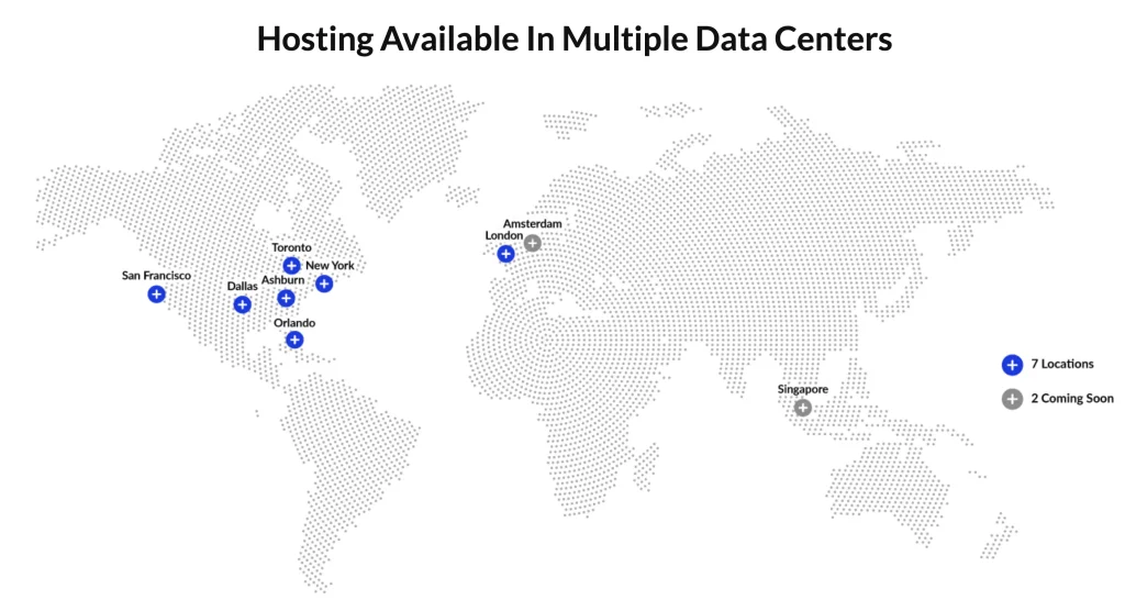Atlantic.net data centers