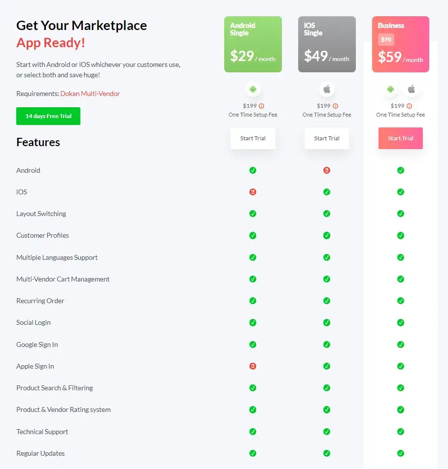 Dokan mobile app