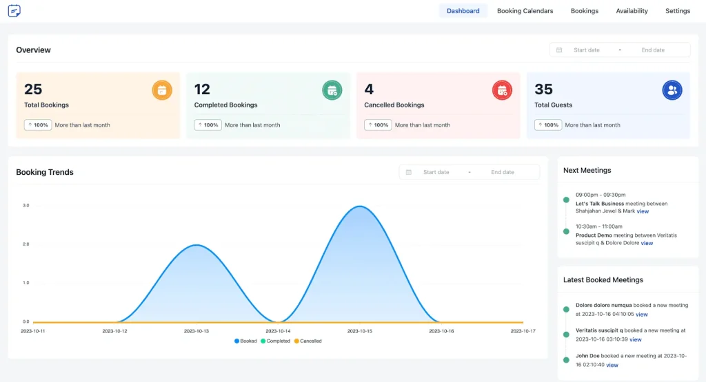 FluentBooking dashboard