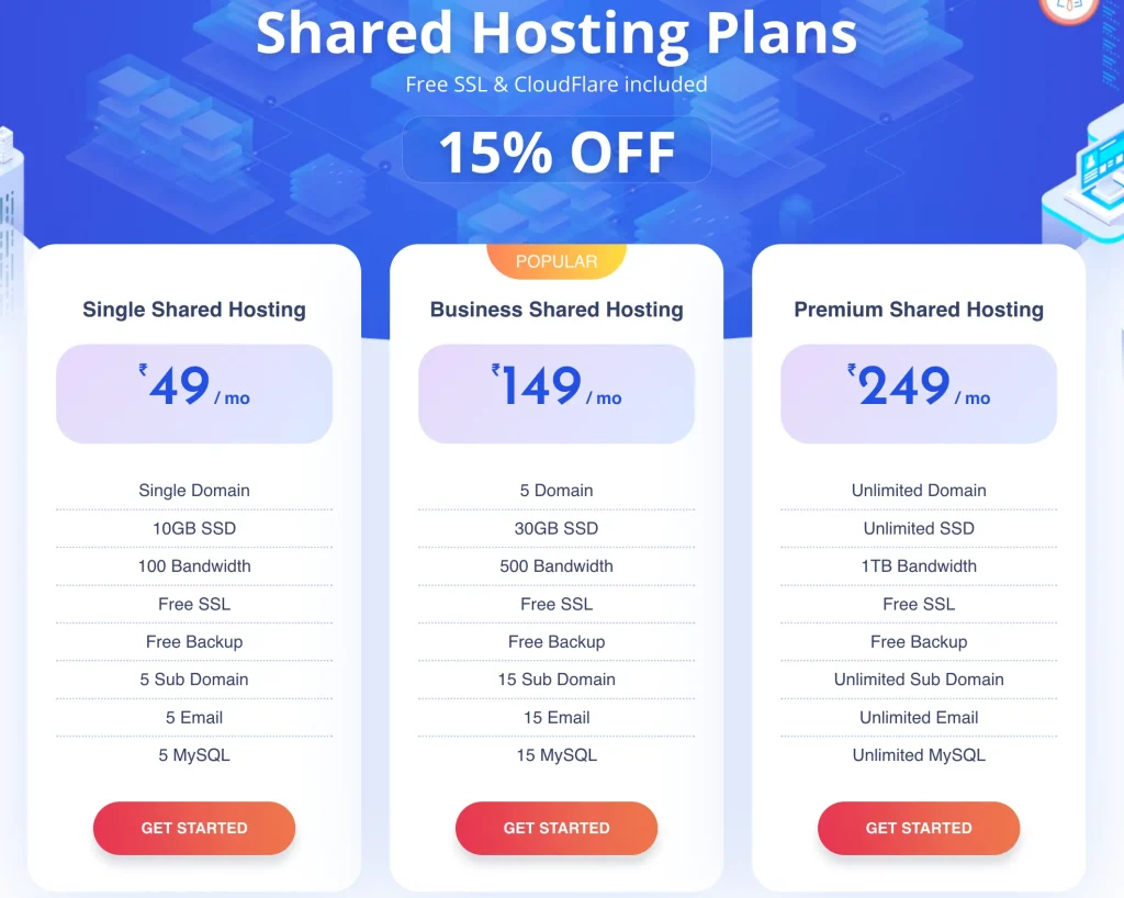 HeroHosty Shared Hosting