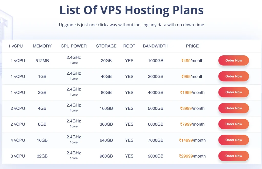 HeroHosty VPS Hosting