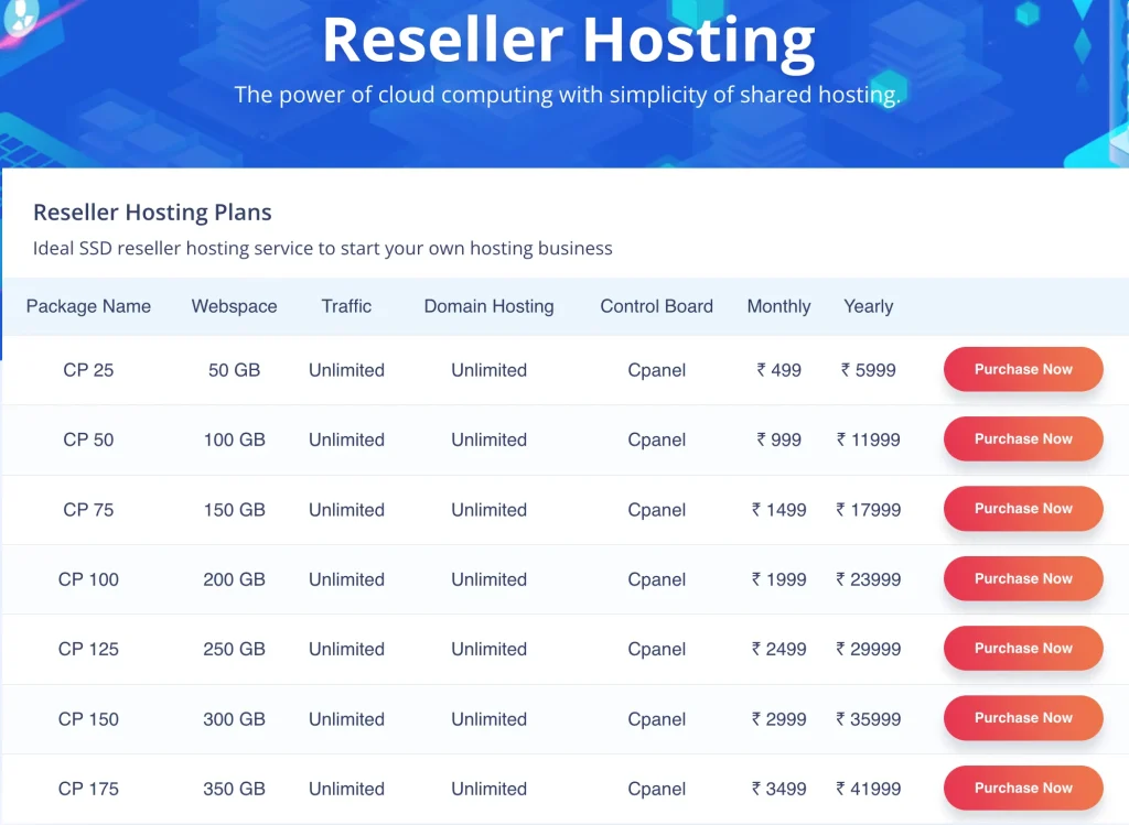 Herohosty Reseller Hosting