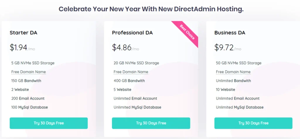 Hosterplan DirectAdmin price