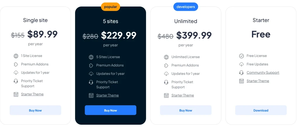 Masterstudy LMS Annual Pricing
