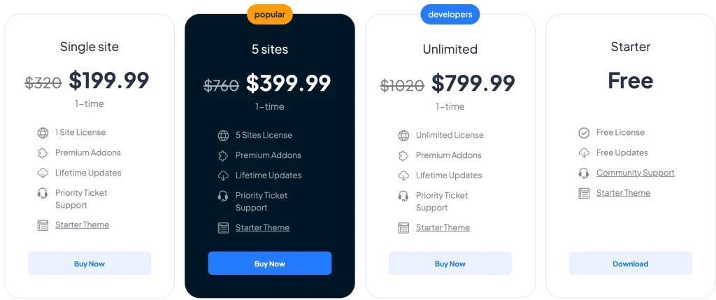 Masterstudy LMS Lifetime Price