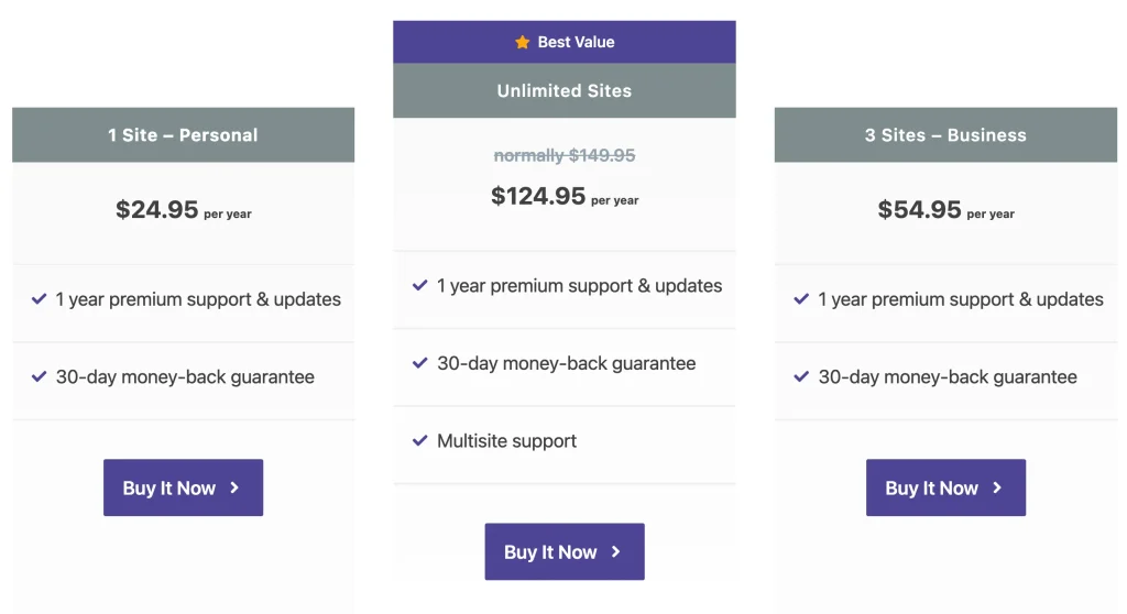 Novshare Pricing