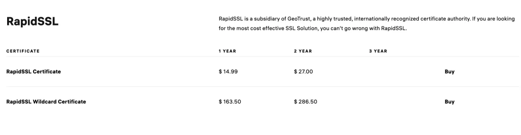 RapidSSL Price