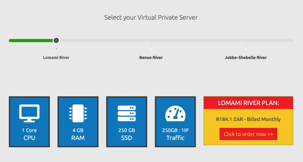 SiveHost Virtual Private Server