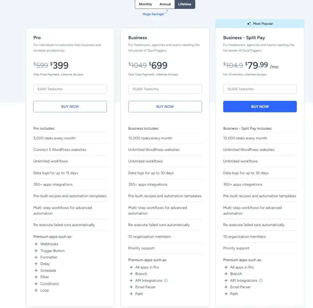 SureTriggers pricing