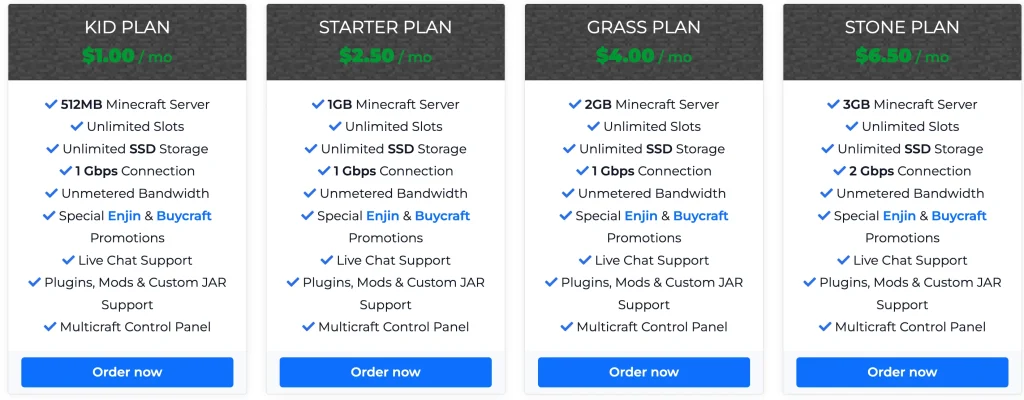 The Mincraft Hosting PC Plans 1