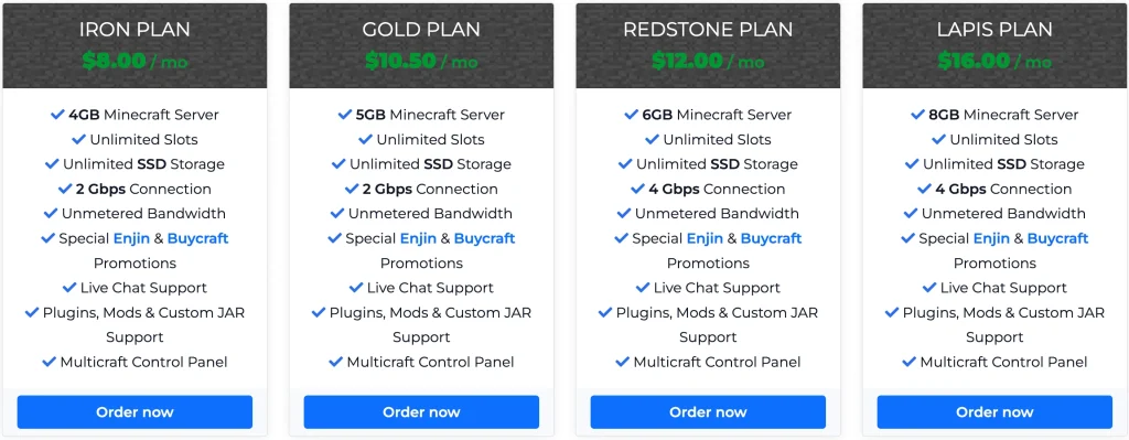 The Minecraft Hosting Plans 2