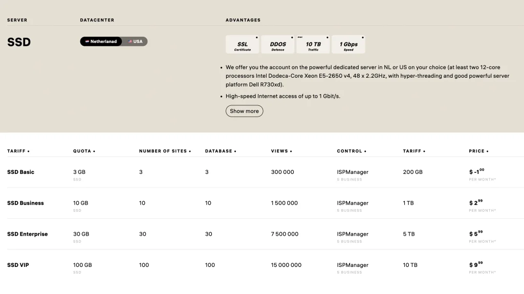 UA-Hosting SSD Hosting Price