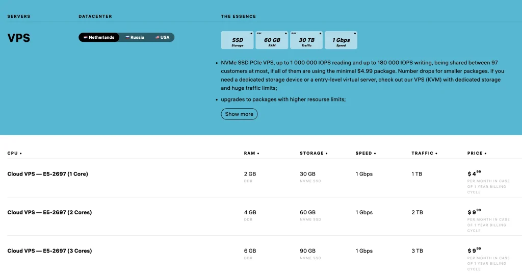UA-Hosting VPS Cloud Price