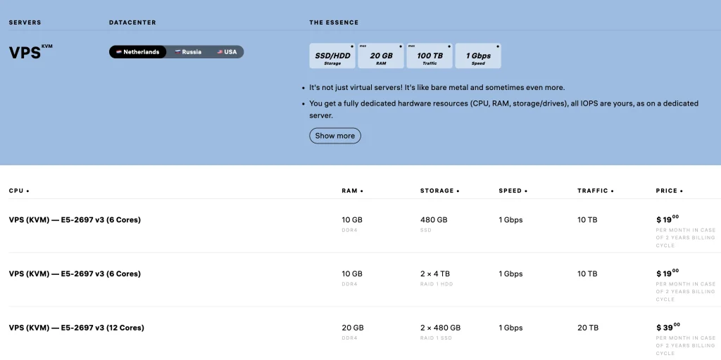 UA-Hosting VPS KVS Price