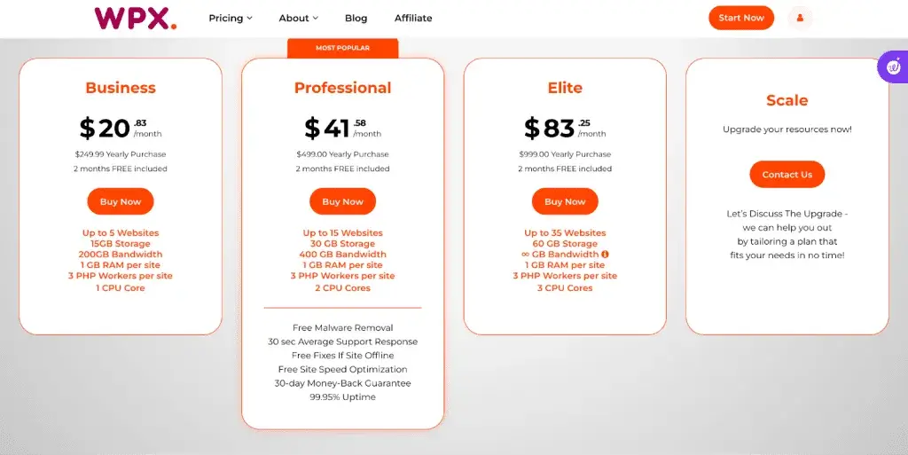 WPX Hosting pricing