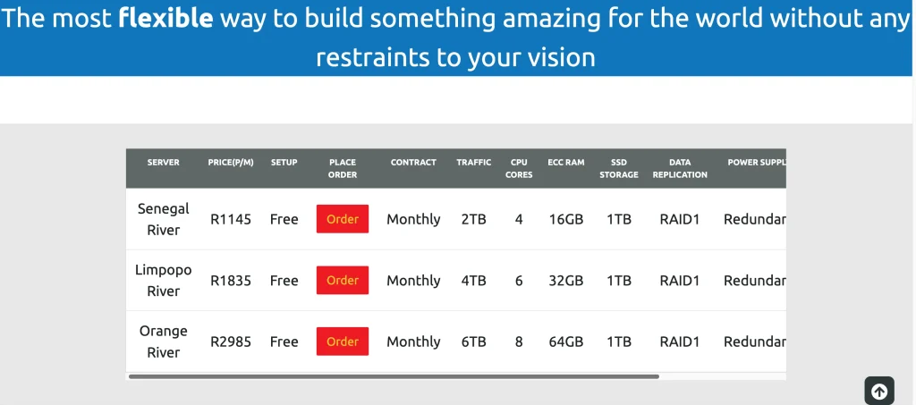 sivehost dedicated servers