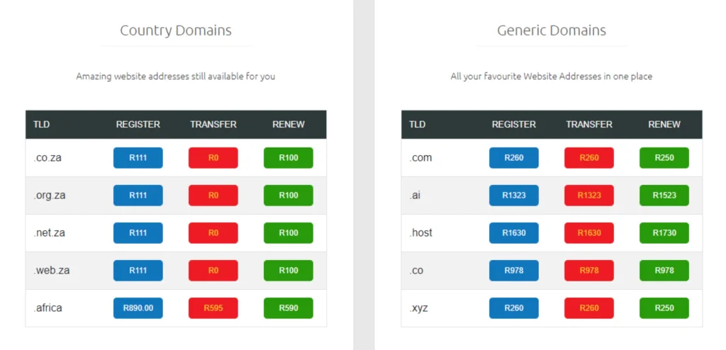 SiveHost Domain Price
