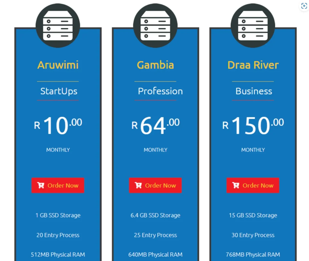 SiveHost Shared Hosting