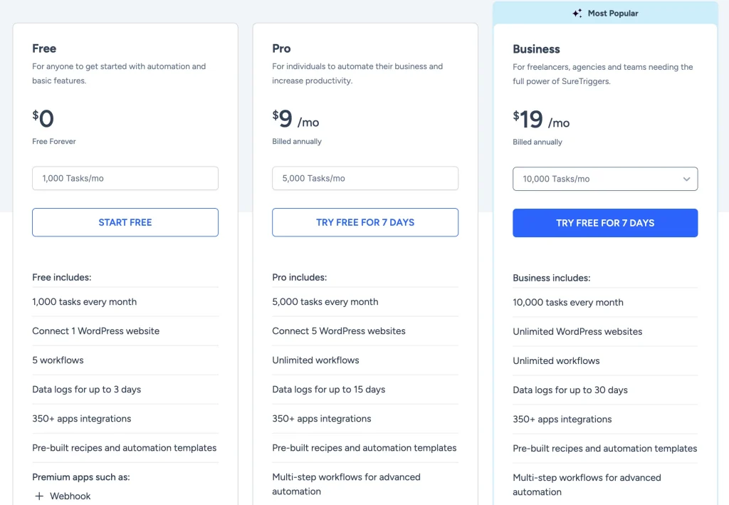 SureTriggers Pricing