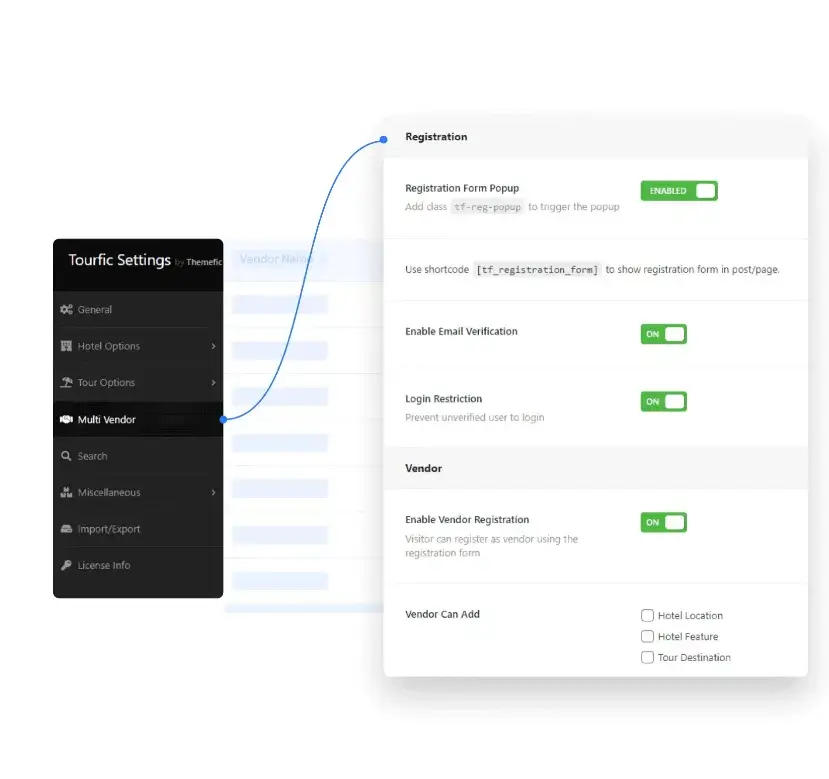 Multi-Vendor Integration