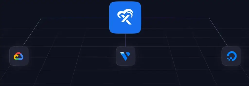 xCloud Integration