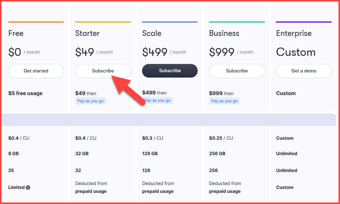 Apify Pricing