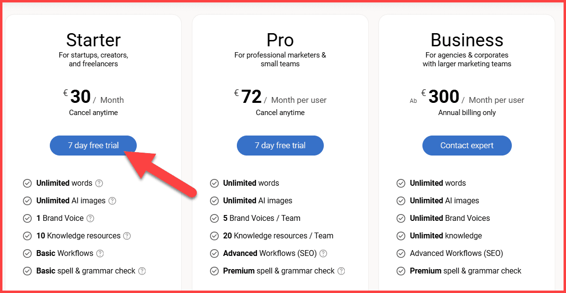 Neuroflash Pricing