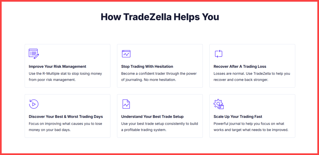 TradeZella Features